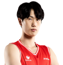 https://img.east88phuket.com/img/basketball/player/25e6330b9ebf8320199aac4c15b63064.png