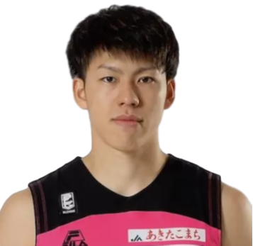 https://img.east88phuket.com/img/basketball/player/de658d2acdf348c4a0947b7f237f307e.png