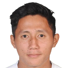 https://img.east88phuket.com/img/football/player/126cf1905ebead2f1e10fe60a7918fef.png