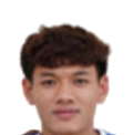 https://img.east88phuket.com/img/football/player/12e8cf5b6a1c2a744e4d56b6e4a172cc.png