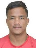 https://img.east88phuket.com/img/football/player/21846f2c580e82d234496edfbdafb318.jpg