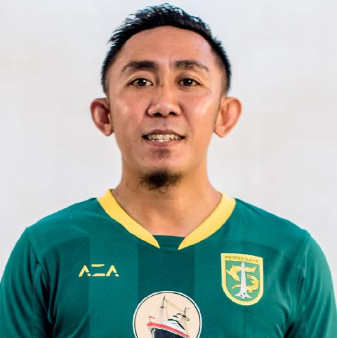 https://img.east88phuket.com/img/football/player/315f69ab913913f766d66e3f48e4cf4c.jpeg