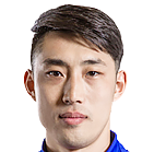 https://img.east88phuket.com/img/football/player/34cb3c0a615525e756044c1d725c7c16.png