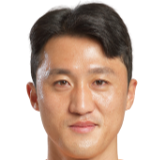 https://img.east88phuket.com/img/football/player/44e4c36115eb9fa92c779400b633cf0c.png