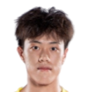 https://img.east88phuket.com/img/football/player/4ac0f352a2aef5555556af449f843825.png