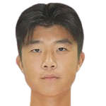 https://img.east88phuket.com/img/football/player/510d27f1dff9f1f12d013e057025c199.png