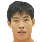 https://img.east88phuket.com/img/football/player/53c3b93ca8495482e2253071ce4fdeb4.png