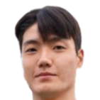 https://img.east88phuket.com/img/football/player/705d4855950e41a8ca945b6b0b881323.png