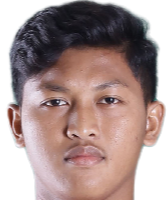 https://img.east88phuket.com/img/football/player/77aaedd0260c460c7c30066e85c972df.png