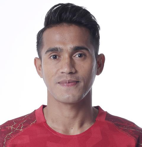 https://img.east88phuket.com/img/football/player/891723cab7a772fc4c410af610caf771.jpeg