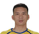 https://img.east88phuket.com/img/football/player/940a57361d52acacf5322b145dd82e03.jpg