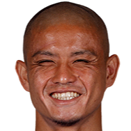 https://img.east88phuket.com/img/football/player/944198b8521148f54a45e91ff9615d81.png