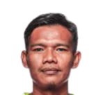 https://img.east88phuket.com/img/football/player/97096f1ee5f8e7b988454775df92c649.png