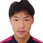 https://img.east88phuket.com/img/football/player/9c05ccacbf97205144fa21267bb37664.png