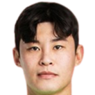 https://img.east88phuket.com/img/football/player/9d7a885ca5b31b621d16cf04810b912e.png