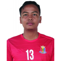 https://img.east88phuket.com/img/football/player/ae2b0b69c799ed641847c5349601a8b6.png