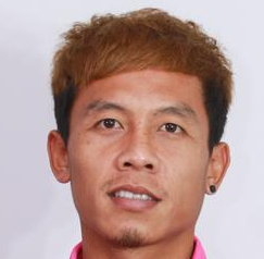 https://img.east88phuket.com/img/football/player/bc2e53c9d51ba5e0e93c3531c0635014.jpg