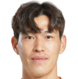 https://img.east88phuket.com/img/football/player/c56cf7198daee22aacfa2e1a2d164faa.png