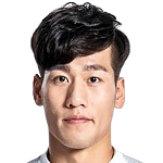 https://img.east88phuket.com/img/football/player/ccfd5b54070535904bfec581440c59f0.png