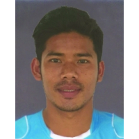 https://img.east88phuket.com/img/football/player/d03ec157918a9fef067332942e161be4.png