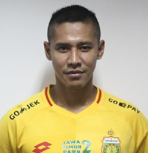 https://img.east88phuket.com/img/football/player/e94cb7f83ff809c7713394baf92e3eda.jpeg