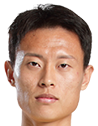 https://img.east88phuket.com/img/football/player/ee9fd13e0a01a8b0f71ca9a0362d1e06.png