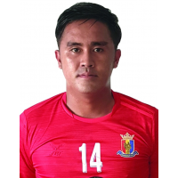 https://img.east88phuket.com/img/football/player/f23389e9512a631077e6ba51e77d7b7d.png