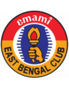 https://img.east88phuket.com/img/football/team/7a968d2891d25d0d145e20ca8d25982c.png